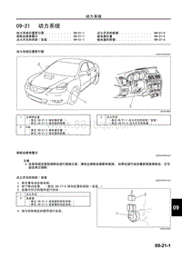 2006长安马自达3-车身 附件-动力系统