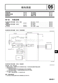 2006长安马自达3底盘-转向系统