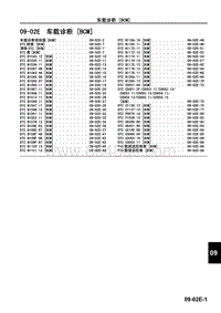 2009年长安马自达3车身 附件-车载诊断（BCM）