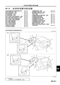 2006长安马自达3-车身 附件-安全防护装置与锁定装置