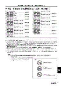 2009年长安马自达3车身 附件-车载诊断（防盗锁止系统（遥控门锁系统））