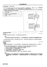 2009年长安马自达3自动变速驱动桥-自动变速驱动桥的清洗