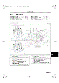 2011年长安马自达星骋-安全装置-08-11 座椅安全带