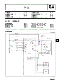 2006长安马自达3底盘-制动