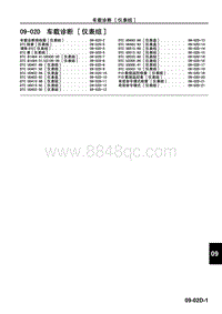 2009年长安马自达3车身 附件-车载诊断（仪表组）