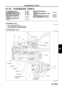 2009年长安马自达3-08 M技术指导下册-变速器 驱动桥-手动变速驱动桥-G66M-R