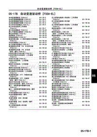 2009年长安马自达3-08 M技术指导下册-变速器 驱动桥-自动变速驱动桥-FS5A-EL