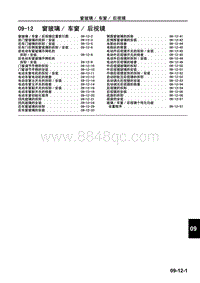 2009年长安马自达3车身 附件-窗玻璃 车窗 后视镜