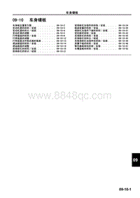 2009年长安马自达3车身 附件-车身镶板