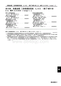 2009年长安马自达3车身 附件-车载诊断（多路通信系统（L.H.D. （除了MZR-CD2.2 MZR 2.0 DISI i-stop）））