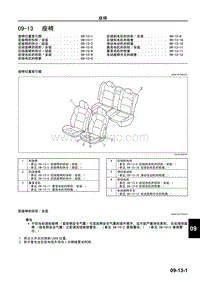 2006长安马自达3-车身 附件-座椅