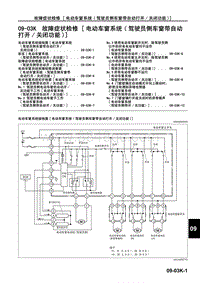 2009年长安马自达3车身 附件-故障症状检修（电动车窗系统 驾驶员侧车窗带自动打开 关闭功能 ）