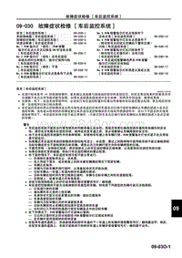 2009年长安马自达3车身 附件-故障症状检修（车后监控系统）