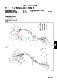 2009年长安马自达3-08 M技术指导下册-变速器 驱动桥-手动变速驱动桥换档机械装置