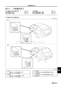 2006长安马自达3-车身 附件-门和提升式门