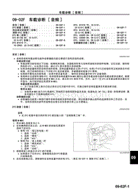 2009年长安马自达3车身 附件-车载诊断（音频）