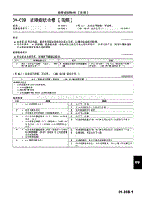 2006长安马自达3-车身 附件-故障症状检修-音频