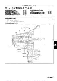 2009年长安马自达3-08 M技术指导下册-变速器 驱动桥-手动变速驱动桥-F35M-R