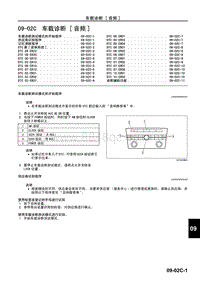 2006长安马自达3-车身 附件-车载诊断-音频