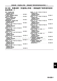 2009年长安马自达3车身 附件-车载诊断（防盗锁止系统（高级遥控门锁系统和按钮起动系统））