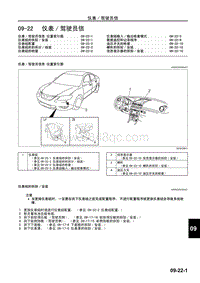 2006长安马自达3-车身 附件-仪表 驾驶员信