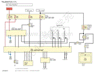 2020年日产途达电器原理图-TELEMATICS 系统