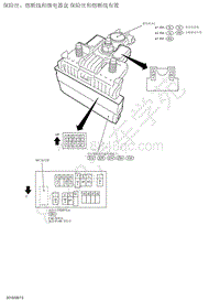 2020年日产途达-电源 保险丝-保险丝 熔断线和继电器盒 保险丝和熔断线布置