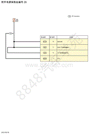 2021年日产轩逸-电源 保险丝-附件电源保险丝编号 28