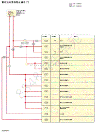 2020年东风日产奇骏-电源 保险丝-蓄电池电源保险丝编号 72