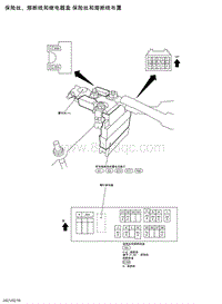 2021年东风日产骐达-电源 保险丝-保险丝 熔断线和继电器盒 保险丝和熔断线布置