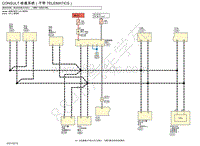 2021年东风日产骐达电器原理图-CONSULT 检查系统（不带 TELEMATICS）