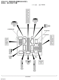 2021年东风日产骐达-电源 保险丝-IPDM ER（智能电源分配模块发动机室） 保险丝 接头和端子布置