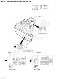 2020年日产楼兰混动-电源 保险丝-保险丝 熔断线和继电器盒 保险丝和熔断线布置