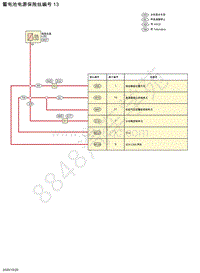 2021年日产途达-电源 保险丝-蓄电池电源保险丝编号 13