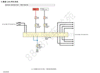 2021年东风日产骐达电器原理图-6 通道 CAN 网关系统
