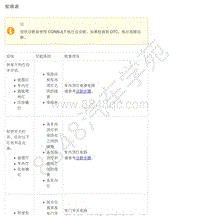 2017年郑州日产纳瓦拉-车内照明-02-不带智能钥匙-2.07-症状诊断