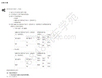 2017年郑州日产纳瓦拉-49-LAN系统-CAN系统-类型503