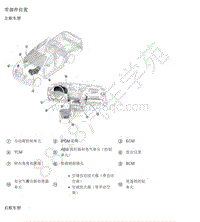 2017年郑州日产纳瓦拉-49-LAN系统-02-CAN-03-系统说明