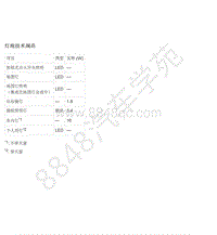 2017年郑州日产纳瓦拉-车内照明-01-带智能钥匙-1.09-维修数据