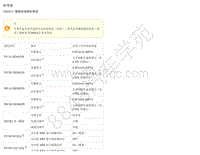 2017年郑州日产纳瓦拉-制动控制系统-03-带ABS 带VDC-3.03-ECU诊断信息