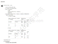 2017年郑州日产纳瓦拉-49-LAN系统-CAN系统-类型506