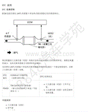 2017年郑州日产纳瓦拉故障码-P0420