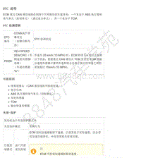 2017年郑州日产纳瓦拉故障码-P0500