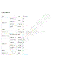 2017年郑州日产纳瓦拉-车外照明-04-卤素前大灯-类型2-4.10-维修数据