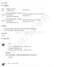 2017年郑州日产纳瓦拉故障码-P1556 P1557