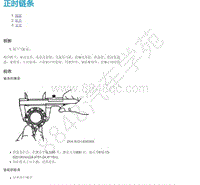 2015年郑州日产锐骐皮卡-02-发动机结构-04-ZG24发动机-4.08-正时链条