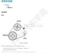 2015年郑州日产锐骐皮卡-02-发动机结构-04-ZG24发动机-4.03-拆卸和安装