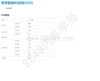 2015年郑州日产锐骐皮卡-安全控制系统-06-维修数据