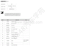 2015年郑州日产锐骐皮卡-11.06-底盘线束