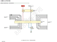 2020年东风日产天籁-电器原理图-6 通道 CAN 网关系统